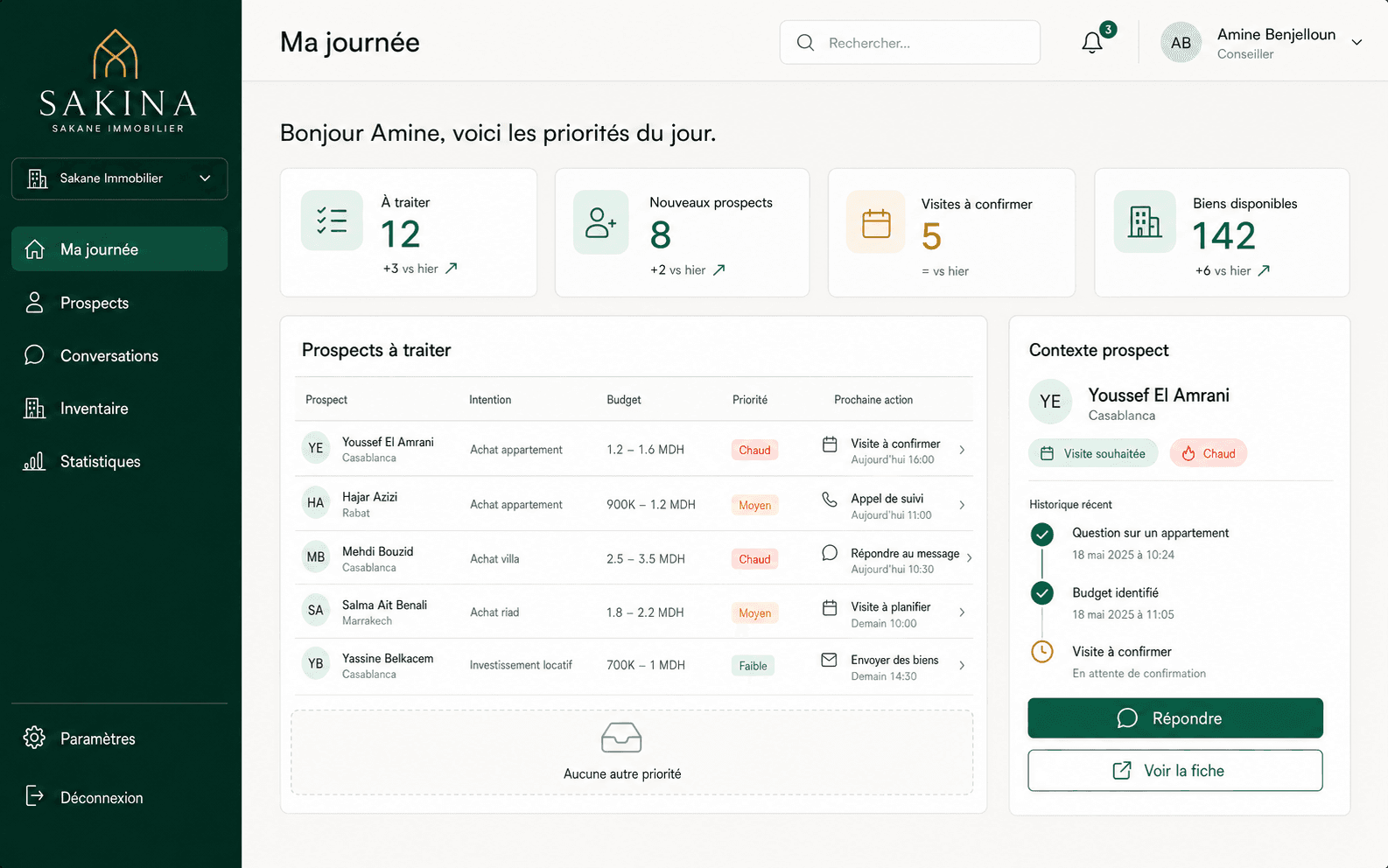 Exemple de dashboard métier STEP AI Solutions